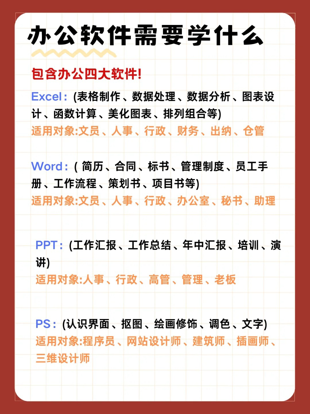 開(kāi)封0基礎(chǔ)快速入門(mén) 你的電腦辦公軟件培訓(xùn)指南